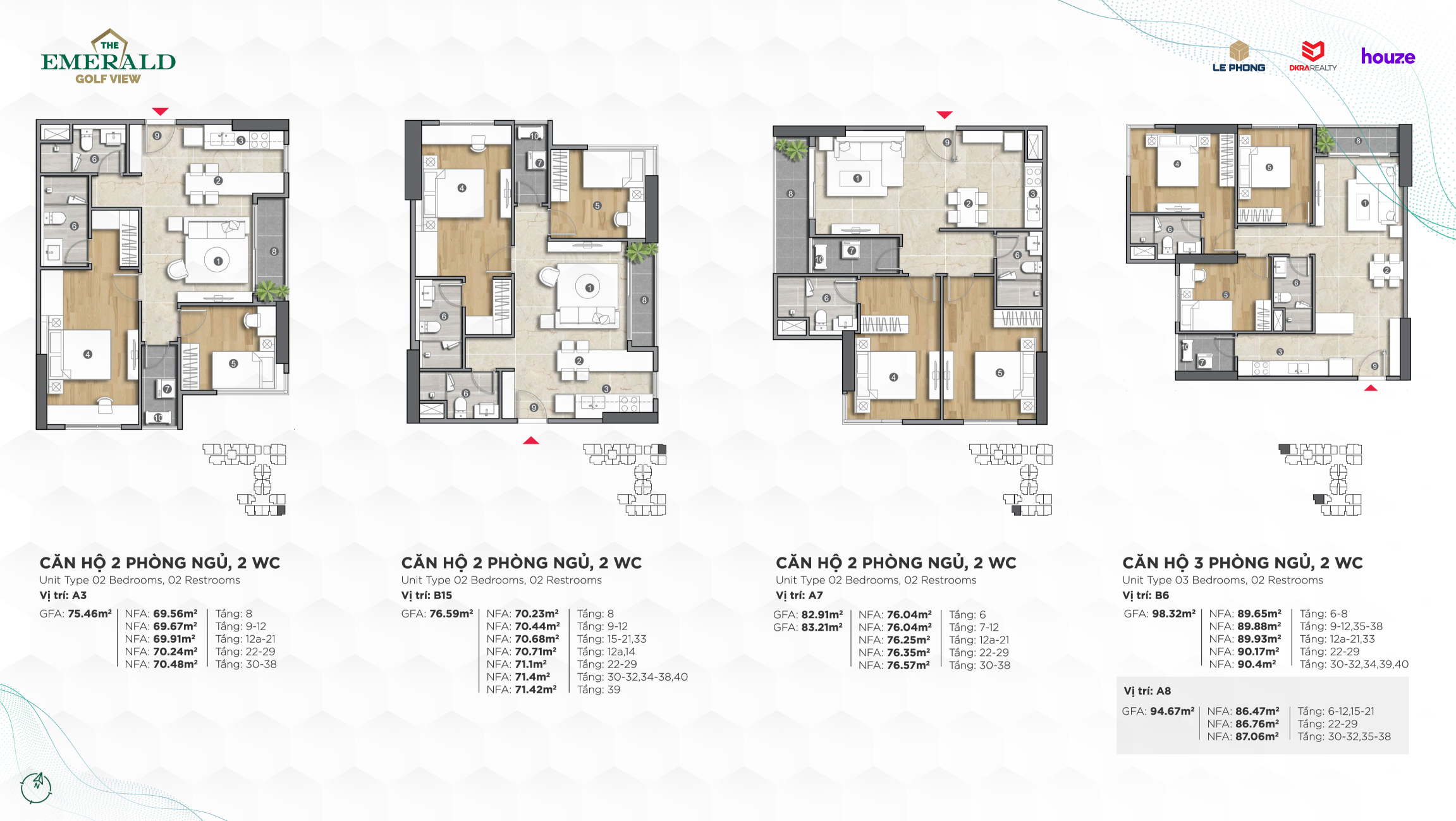 The Emerald Golf View