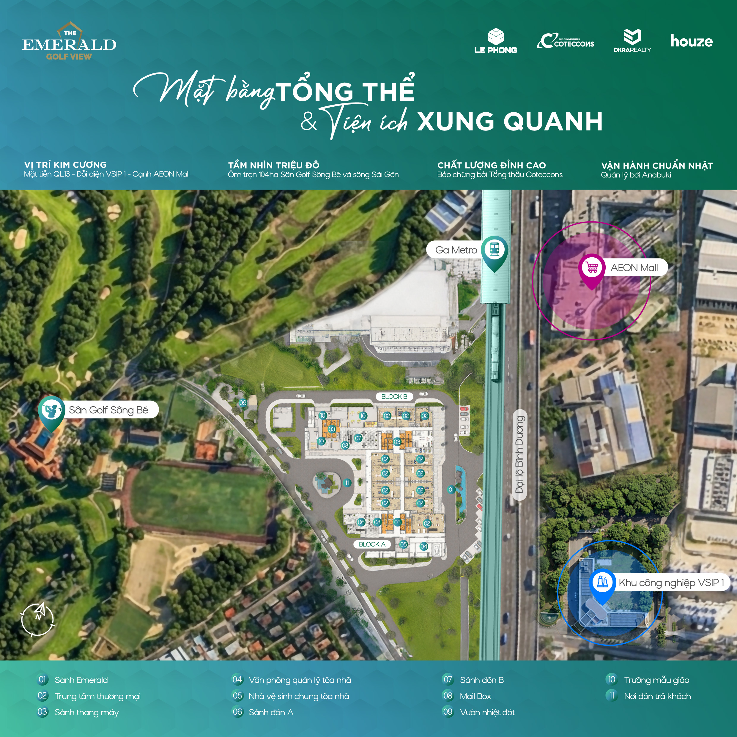 The Emerald Golf View