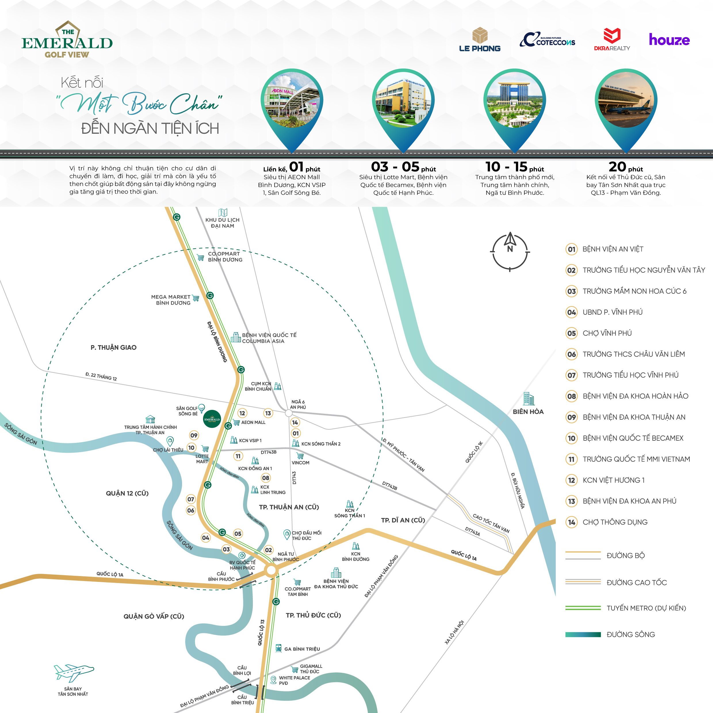 The Emerald Golf View